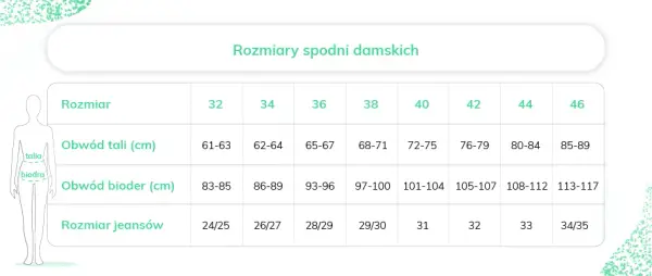 Rozmiar 32/34 spodni: Jak dobrać idealnie? (Poradnik)